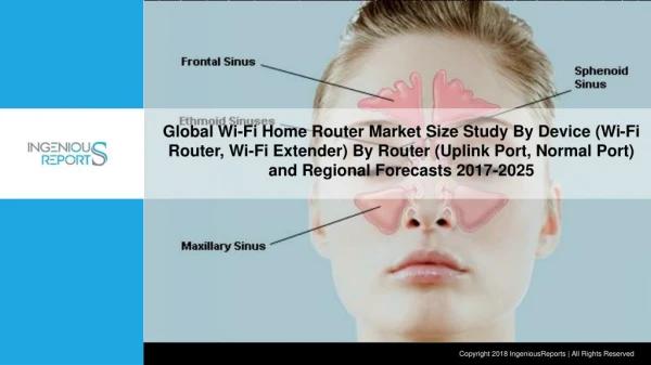 Global Nasal Irrigation Market Research Report 2025