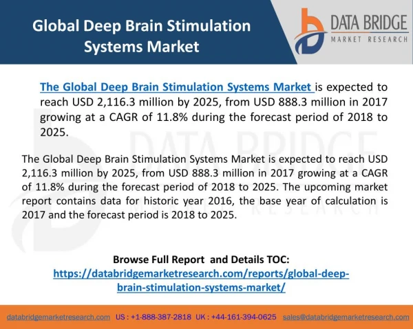 Global Deep Brain Stimulation Systems Market– Industry Trends and Forecast to 2025