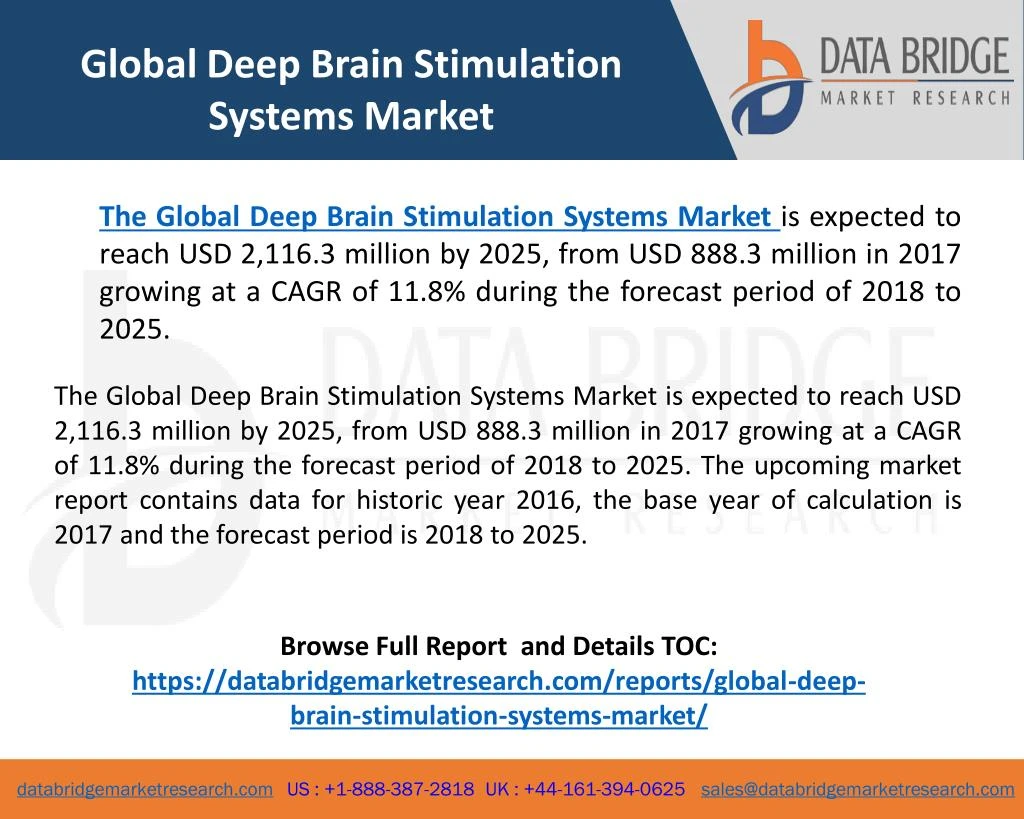 global deep brain stimulation systems market