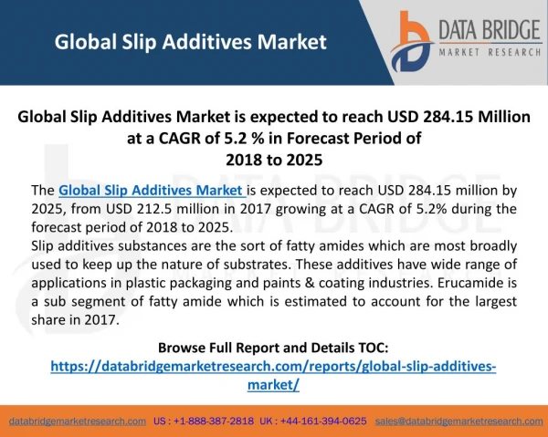 Global Slip Additives Market– Industry Trends and Forecast to 2025
