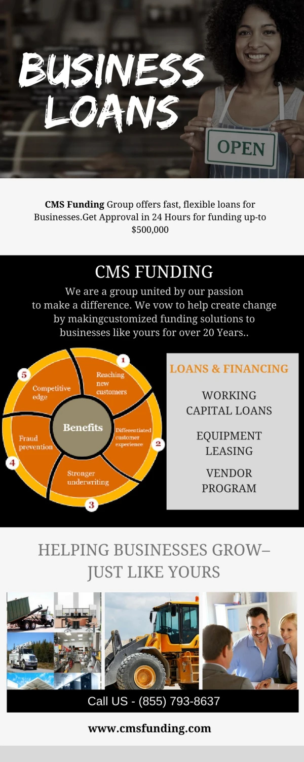 Get the Right Financing for Your Business Loans -CMS Funding