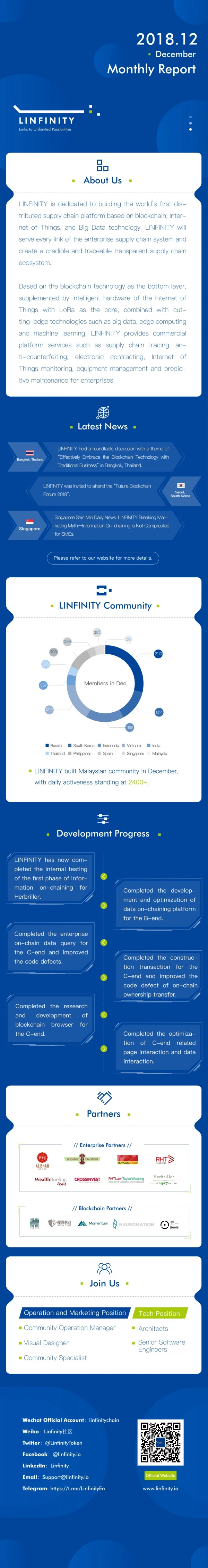 LINFINITY Mothly Report for December