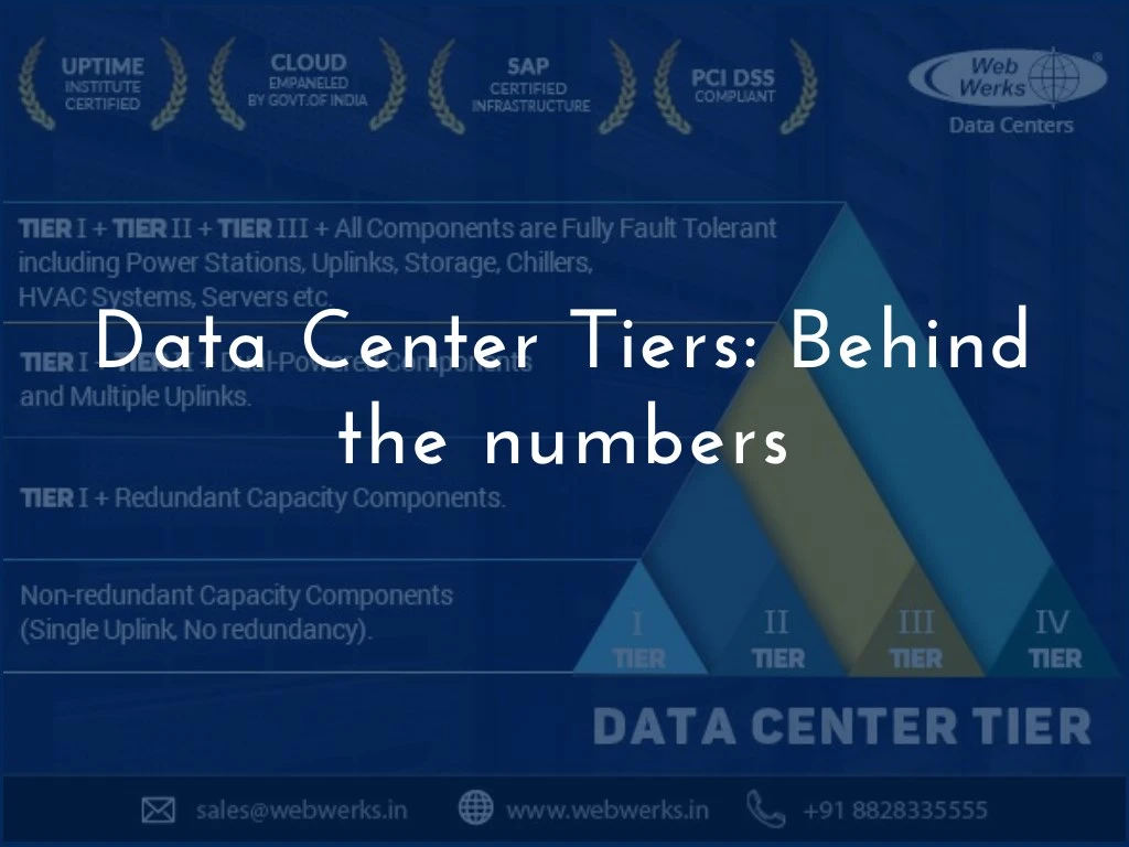 data center tiers behind the numbers