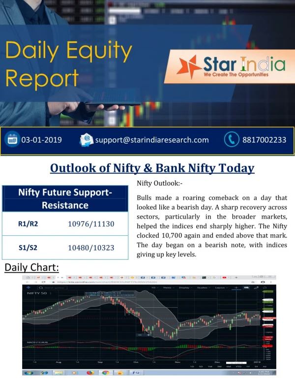 Daily Equity Market Report