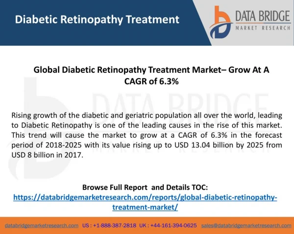 Global Diabetic Retinopathy Treatment Market– Industry Trends and Forecast to 2025