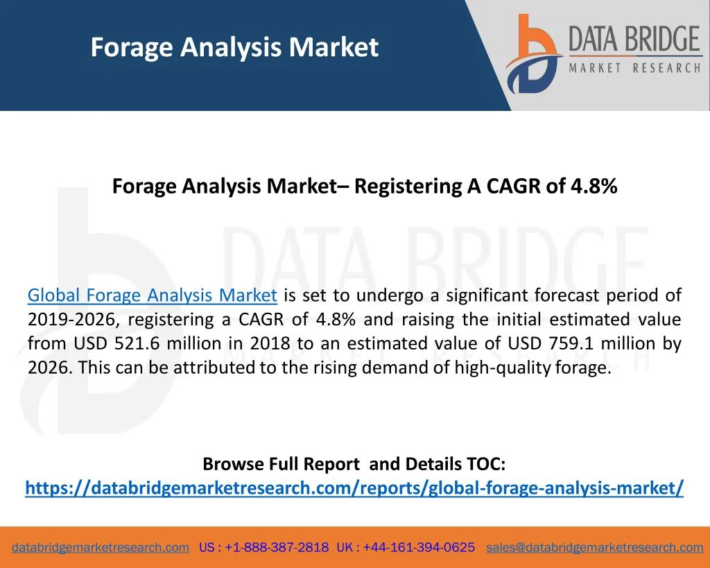 forage analysis market