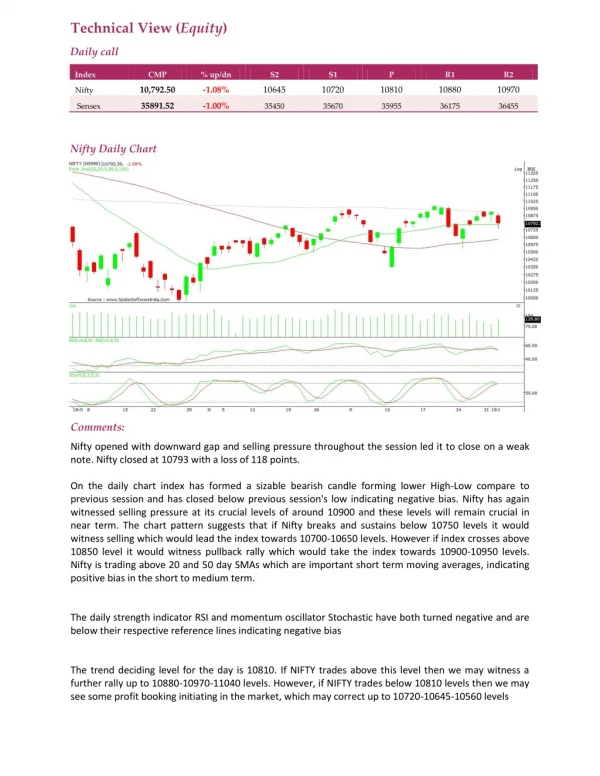 Daily Technical Report:03 January 2019