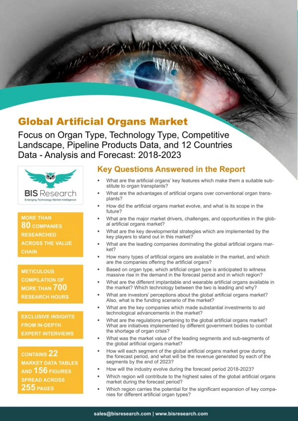 Artificial Organs Market Trends, Industry and Analysis