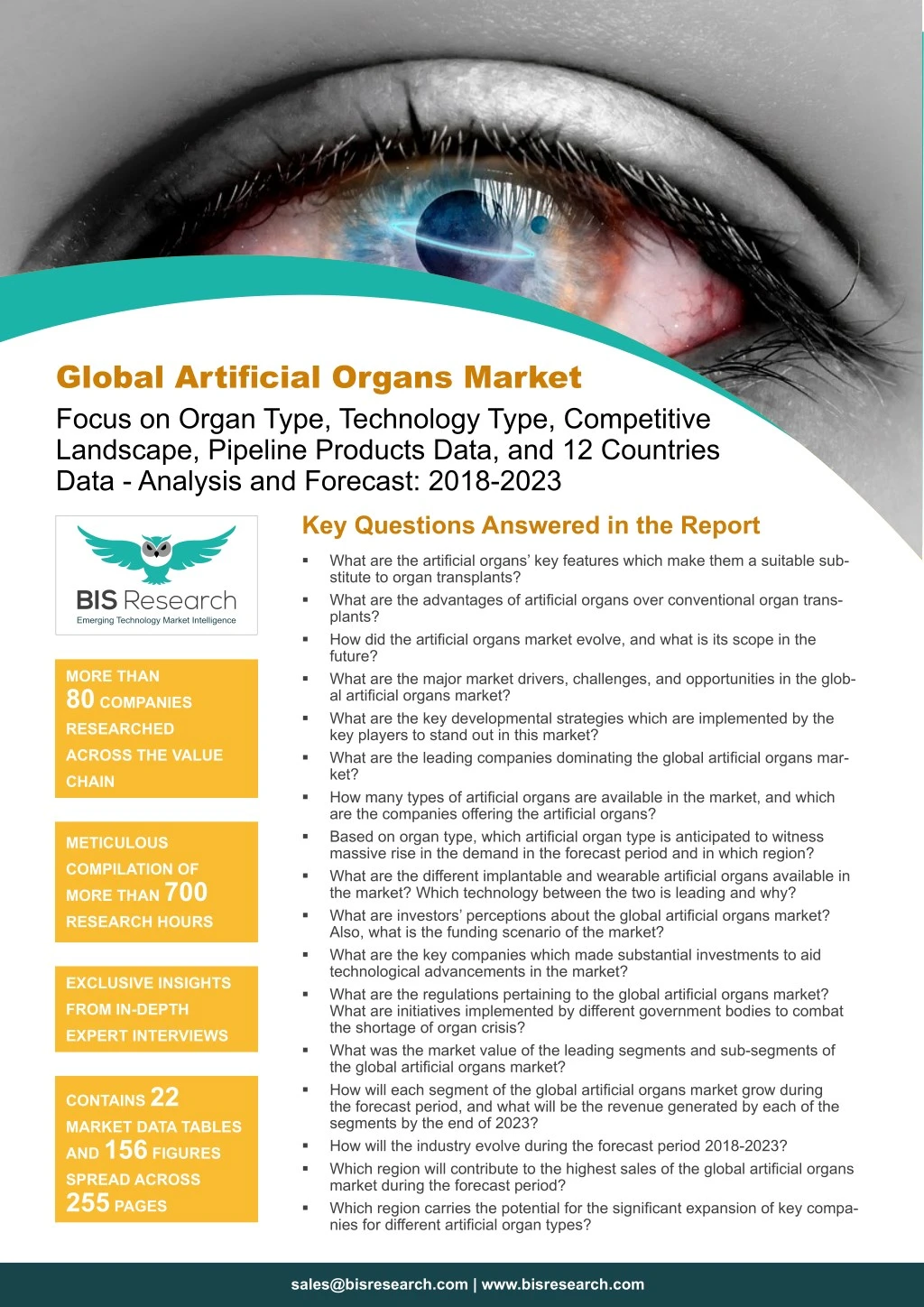 global artificial organs market focus on organ