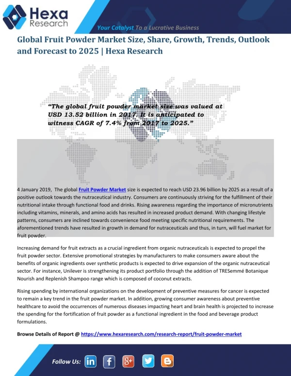 Global Fruit Powder Market Research Report, 2025 | Hexa Research