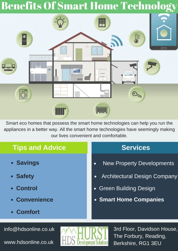 Benefits Of Smart Home Technology