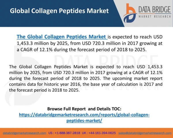The Global Collagen Peptides Market Size, Industry Trends, Growth Prospects Till, 2018 to 2025 : Data Bridge Market Rese