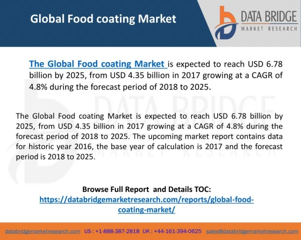Global Food coating Market– Industry Trends and Forecast to 2025