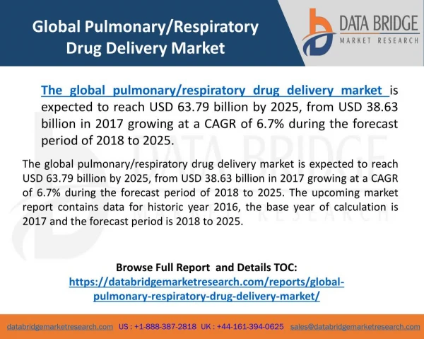 Global Pulmonary/Respiratory Drug Delivery Market– Industry Trends and Forecast to 2025