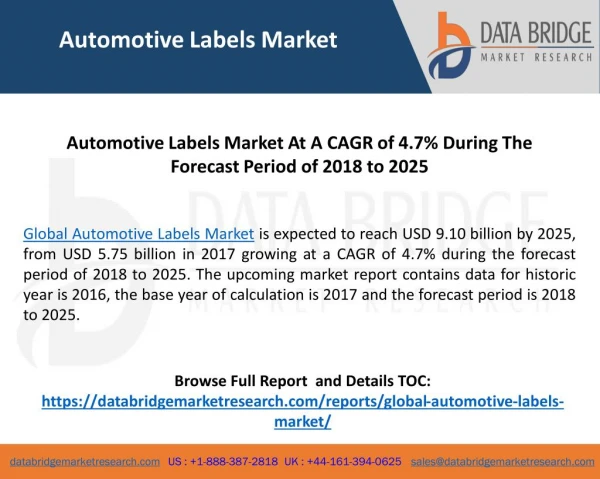 Global Automotive Labels Market– Industry Trends & Forecast to 2025