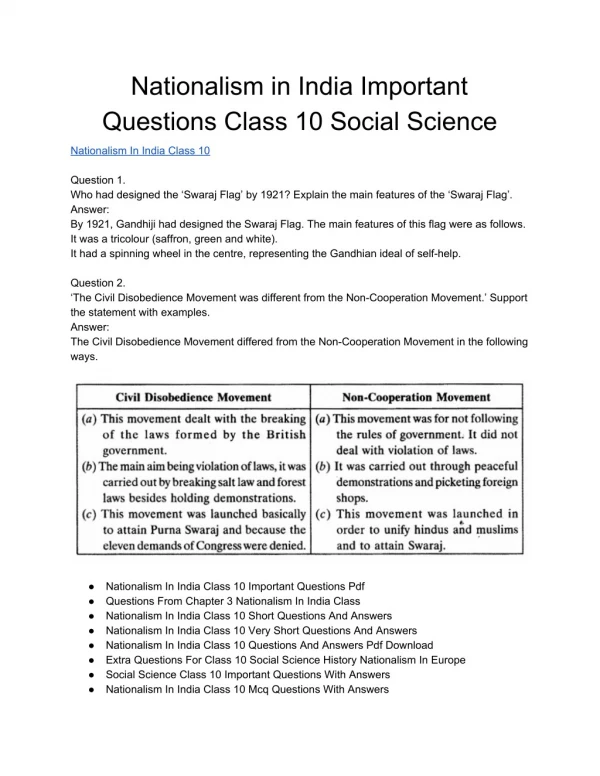 Nationalism in India Important Questions Class 10 Social Science