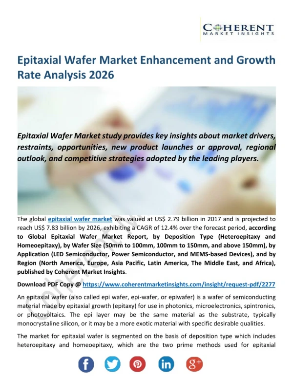 Epitaxial Wafer Market: Moving Toward 2026 With New Procedures & Predictions