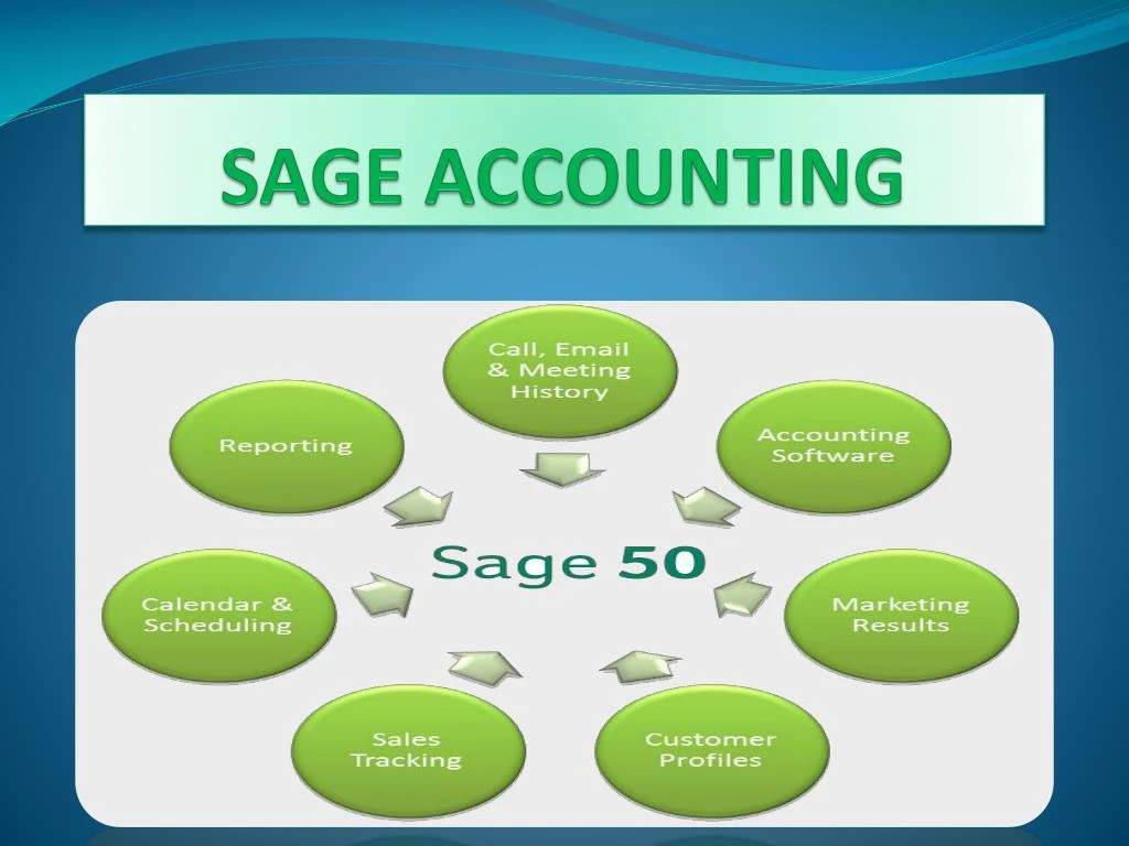sage accounting