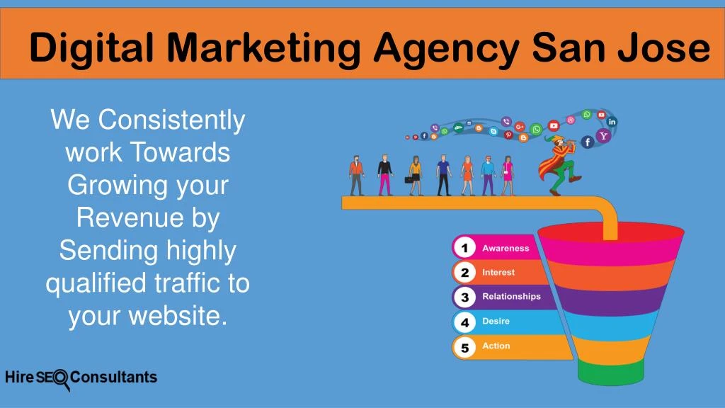 digital marketing agency san jose