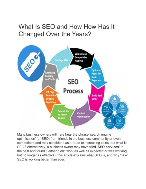 what is seo and how has it changed over years