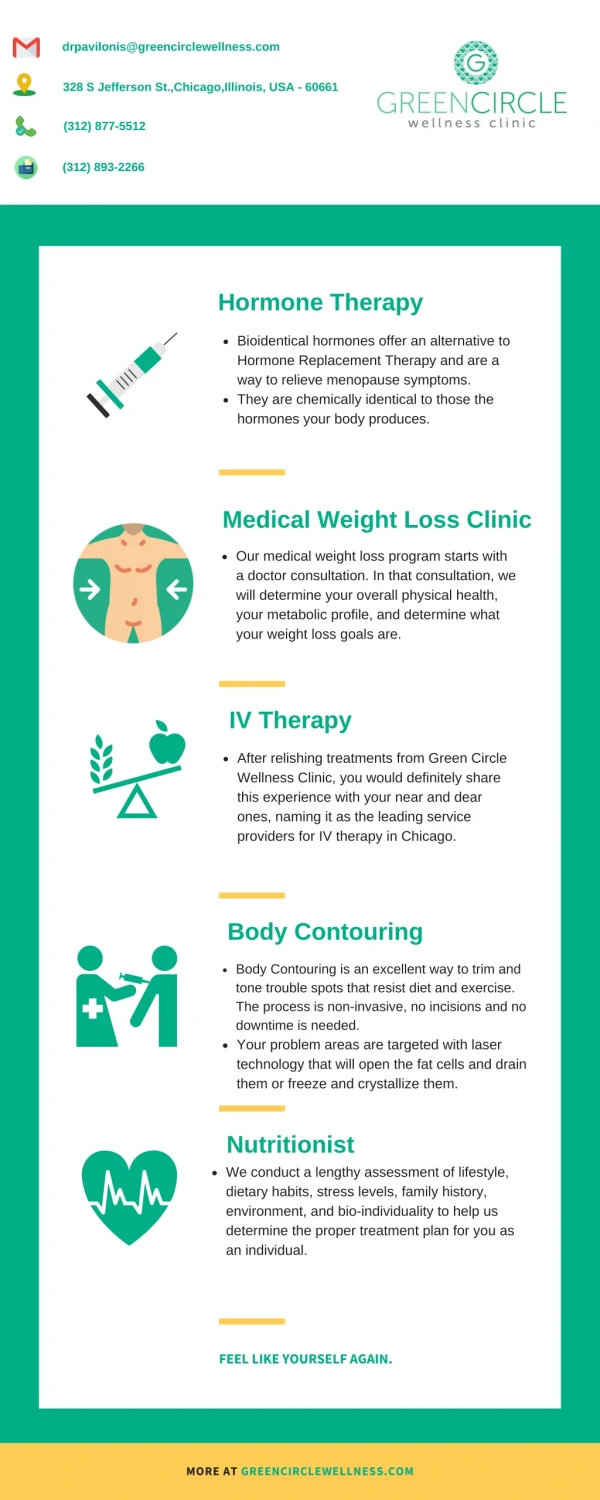 Best Weight Loss Clinic, Integrative and Holistic Medicine in Chicago - Green Circle Wellness Clinic