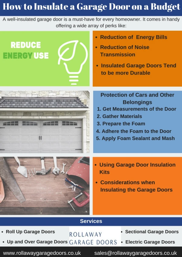 How to insulate a garage door on a budget