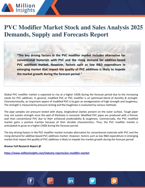 PVC Modifier Market Stock and Sales Analysis 2025 Demands, Supply and Forecasts Report