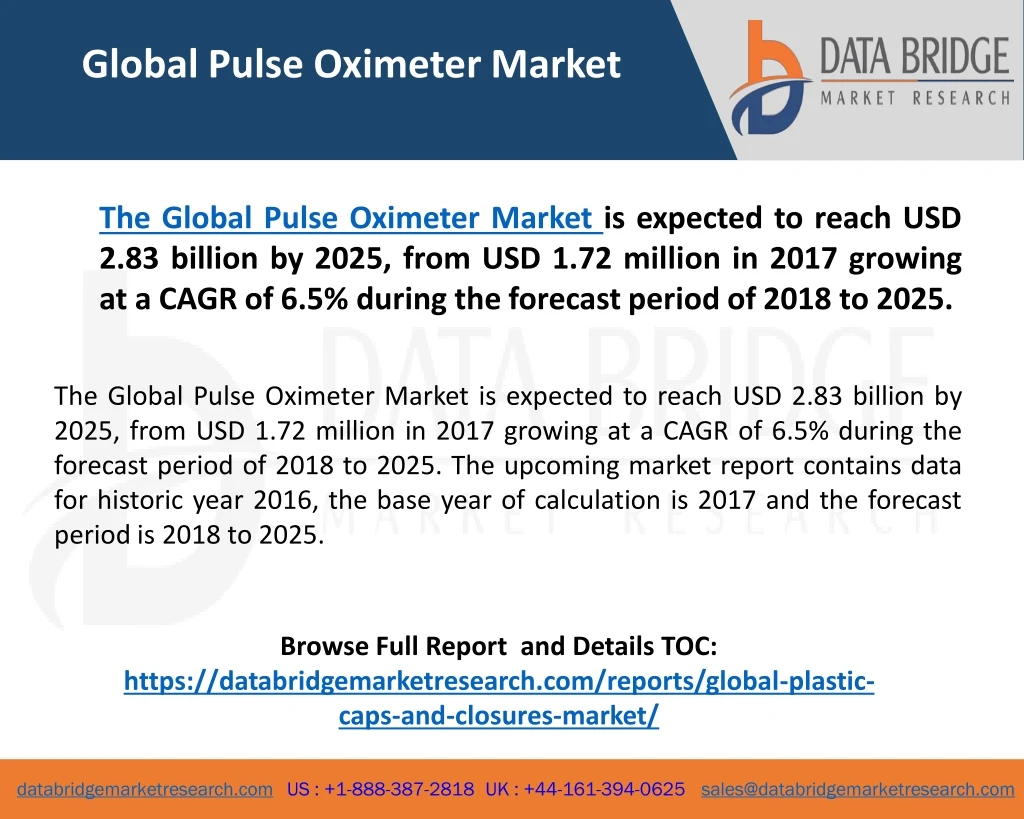 global pulse oximeter market