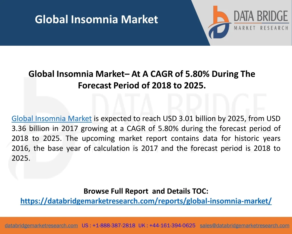 global insomnia market