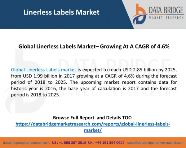 Global Linerless Labels Market– Industry Trends and Forecast to 2025