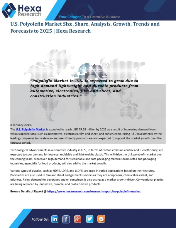 U.S. Polyolefin Market Will Reach USD 79.18 Million By 2025 | Hexa Research