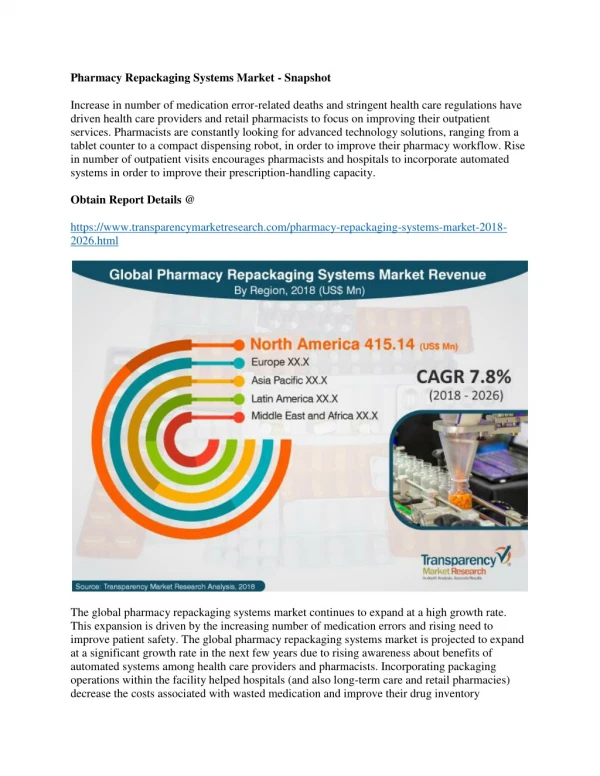 Global Pharmacy Repackaging Systems Market to Reach US $ 2244.9 Mn by 2026