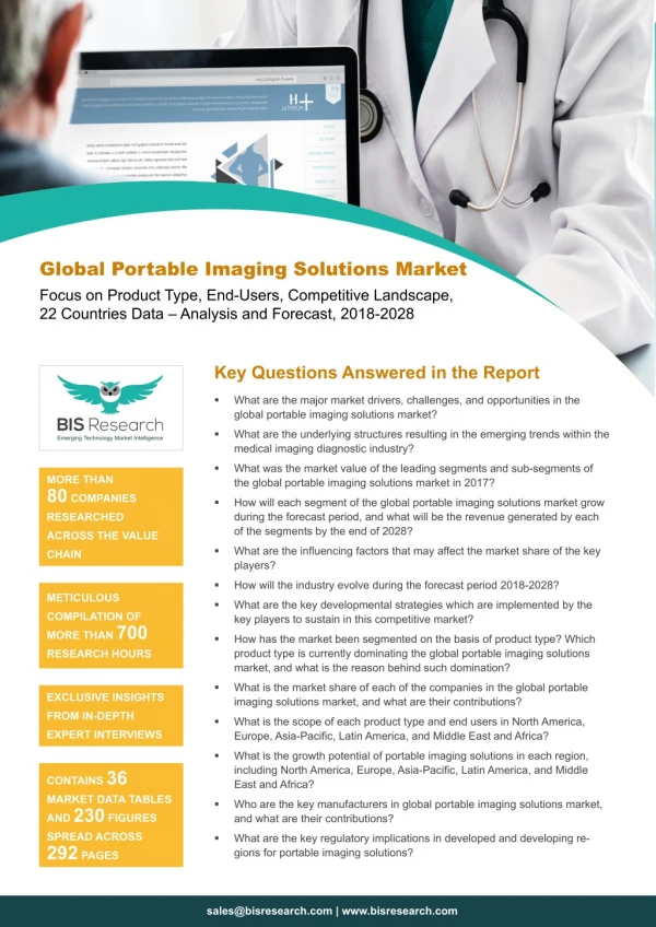 Portable Imaging Solutions Market Report