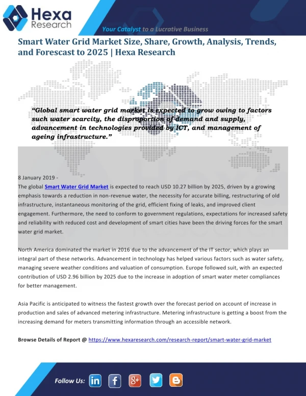 Global Smart Water Grid Market Research Report Till 2025 | Hexa Research