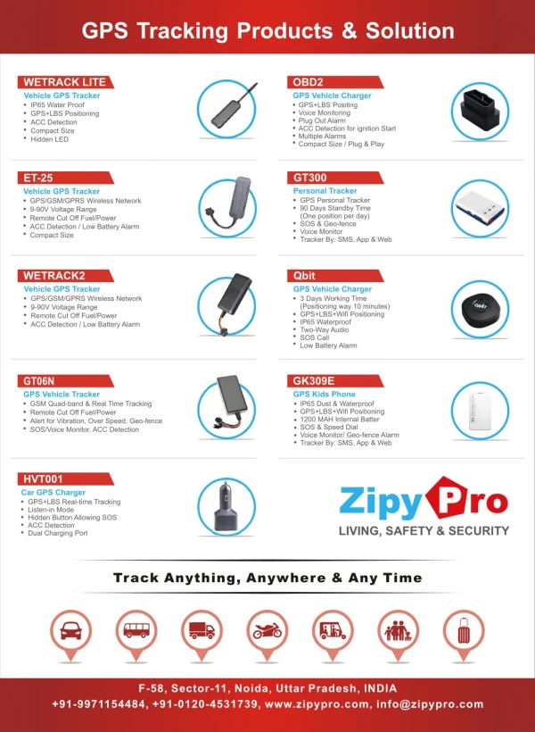 GPS Tracking Companies | ZipyPro