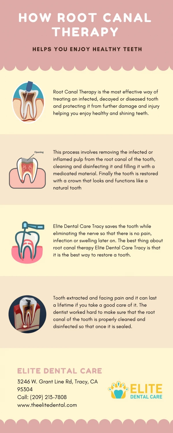 How Root Canal Therapy helps you Enjoy Healthy Teeth