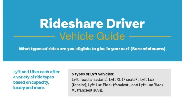Rideshare Driver Vehicle Guide