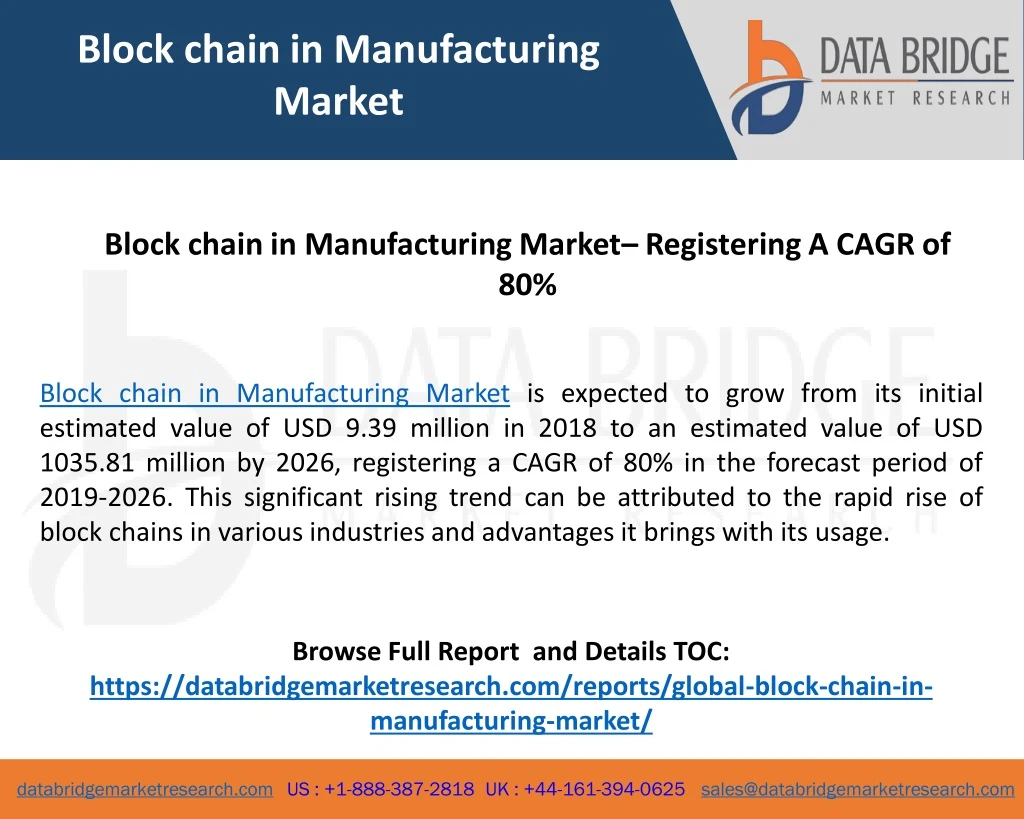 block chain in manufacturing market