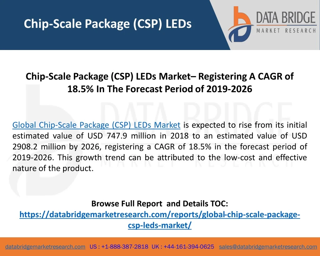 chip scale package csp leds