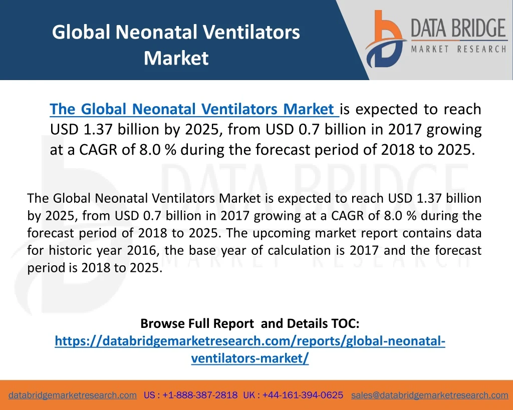 global neonatal ventilators market