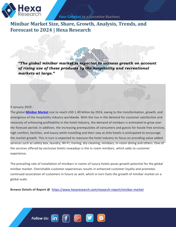 Global Mini Bar Market Size, Share Report, 2024 | Hexa Research