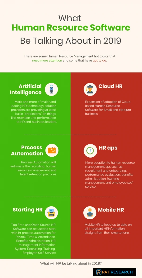 What Human Resource Software would be talking about in 2019