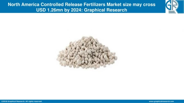 North America Controlled Release Fertilizers Market Forecast by 2024