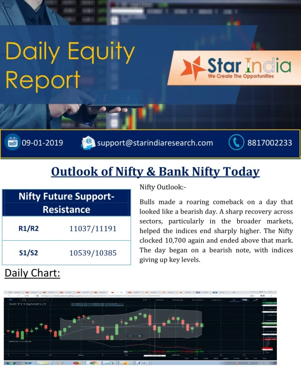 Daily Equity Market report