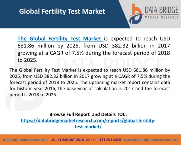 Global Fertility test Market Survey Price, 2018 to 2025: Data Bridge Market Research