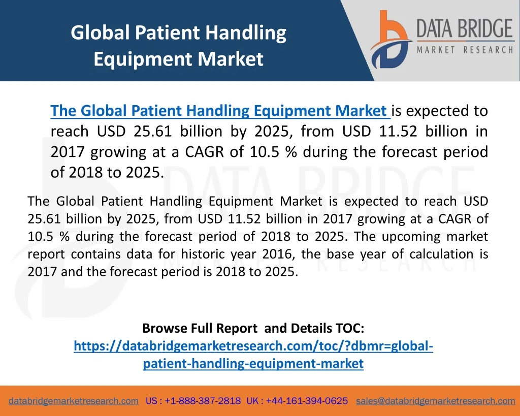 global patient handling equipment market