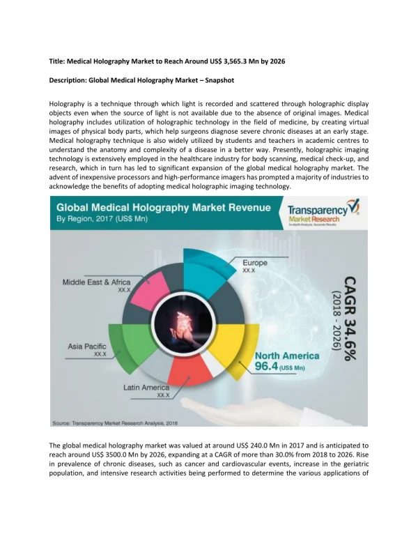Global Medical Holography Market to Reach Around US$ 3,565.3 Mn by 2026