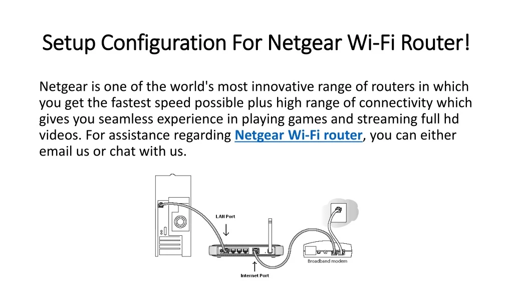 setup configuration for netgear wi fi router