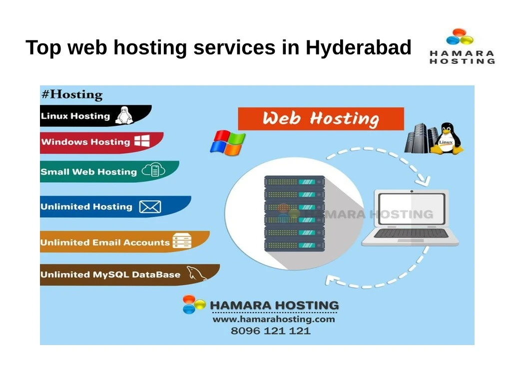 top web hosting services in hyderabad