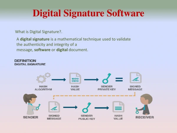 Digital Signature software